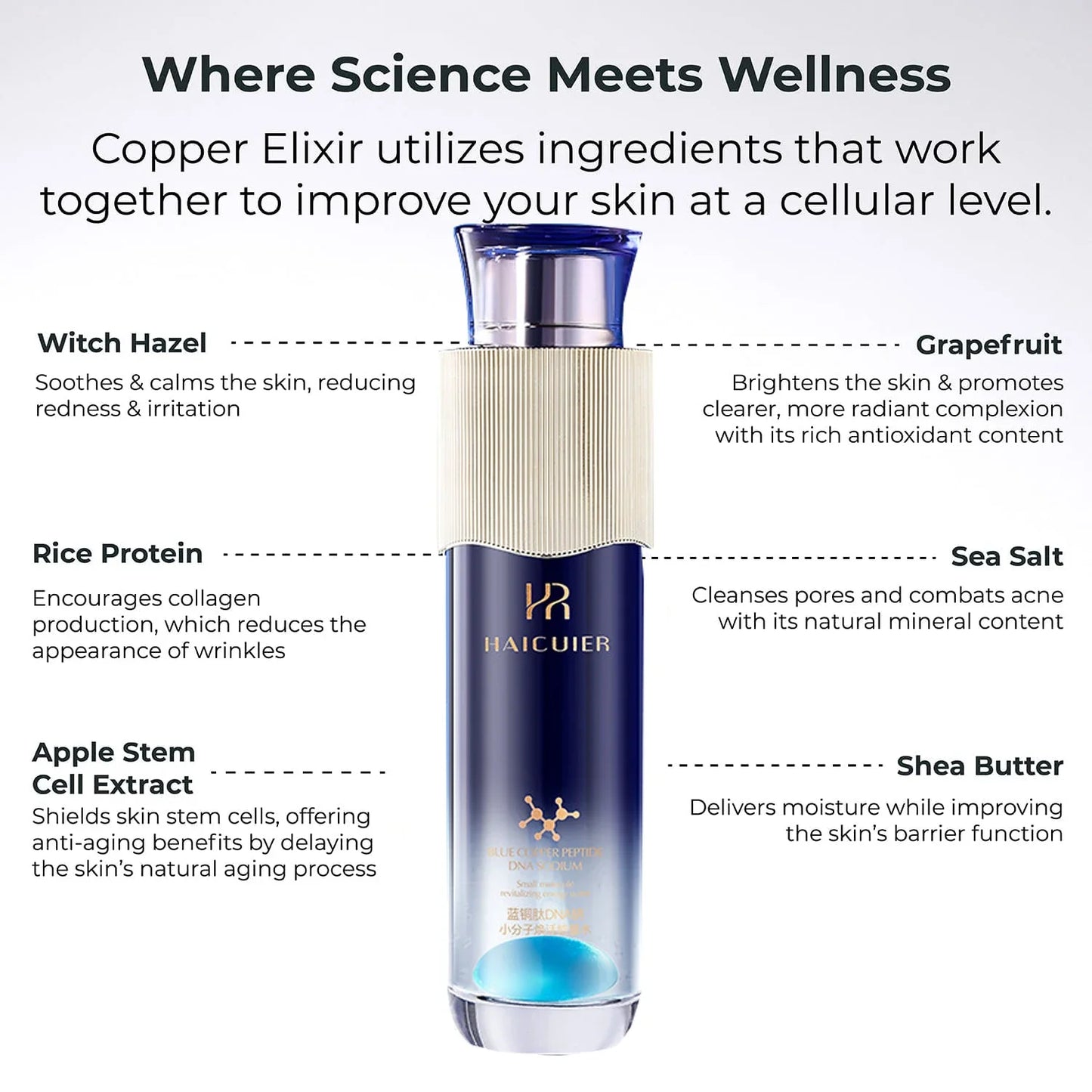 Blue Copper Peptide DNA Small Molecule Revitalizing Serum Essence - 120ml Hydrating and Moisturizing Skin Toning Treatment