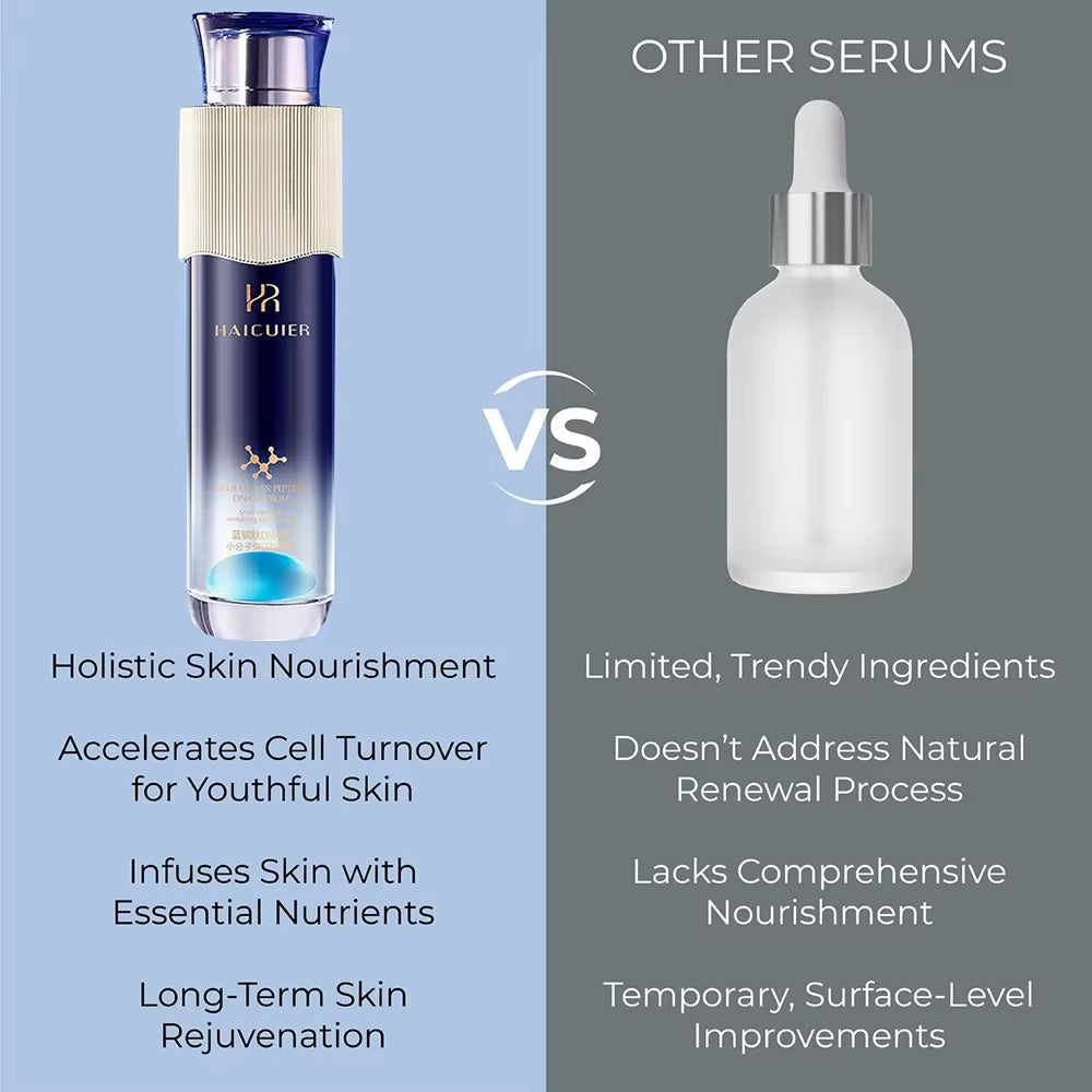 Blue Copper Peptide DNA Small Molecule Revitalizing Serum Essence - 120ml Hydrating and Moisturizing Skin Toning Treatment